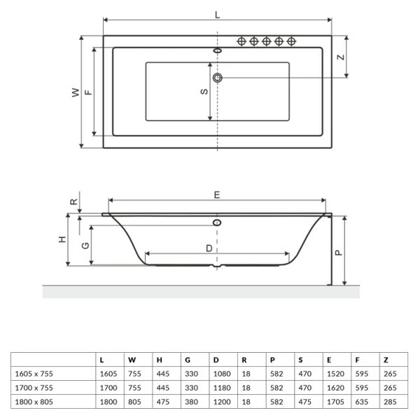 Neuesbad Acryl Rechteck Badewanne Slim, 1800x805 Mm, Weiss 6 Neuesbad Acryl Rechteck Badewanne Slim, 1800x805 Mm, Weiss – Bild 6