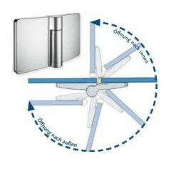 HSK Aperto Raumnische Pendelbar, 3-teilig -Grohe Verkauf Komfortabel 600x600 1