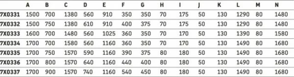 Duravit Starck Whirlwanne Weiß 1600x700 Mm - 760333000AS0000 11 Duravit Starck Whirlwanne Weiß 1600x700 Mm - 760333000AS0000 – Bild 11